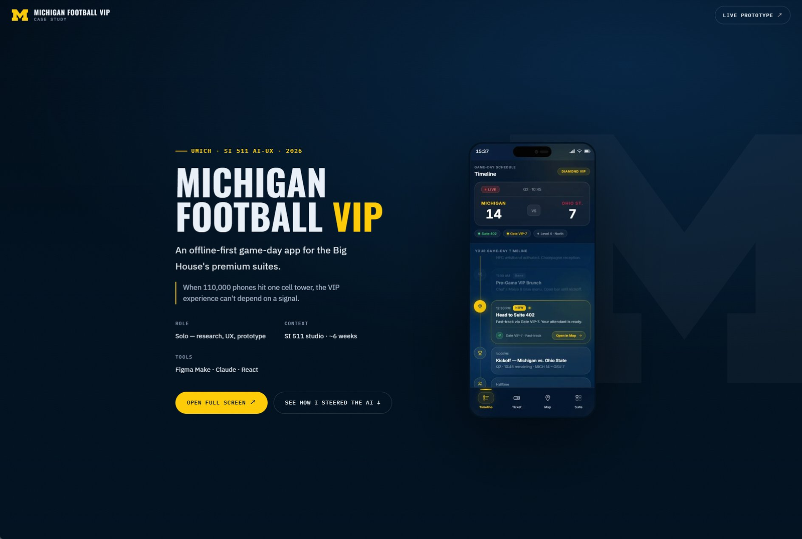 Michigan Football VIP case study